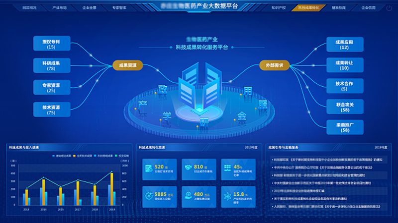 诊断用抗体生产公司排名：揭秘行业实力与选择标准**